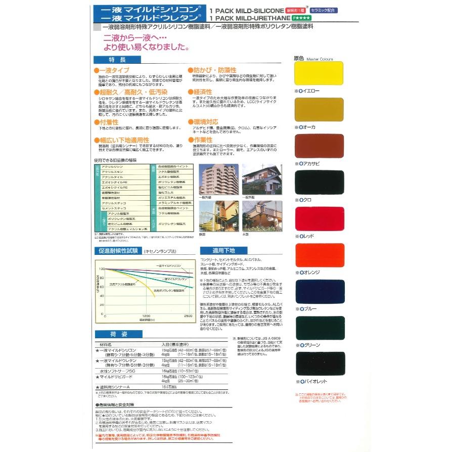 一液マイルドウレタン　4kg　3分艶　レッド＊代引決済不可、キャンセル不可