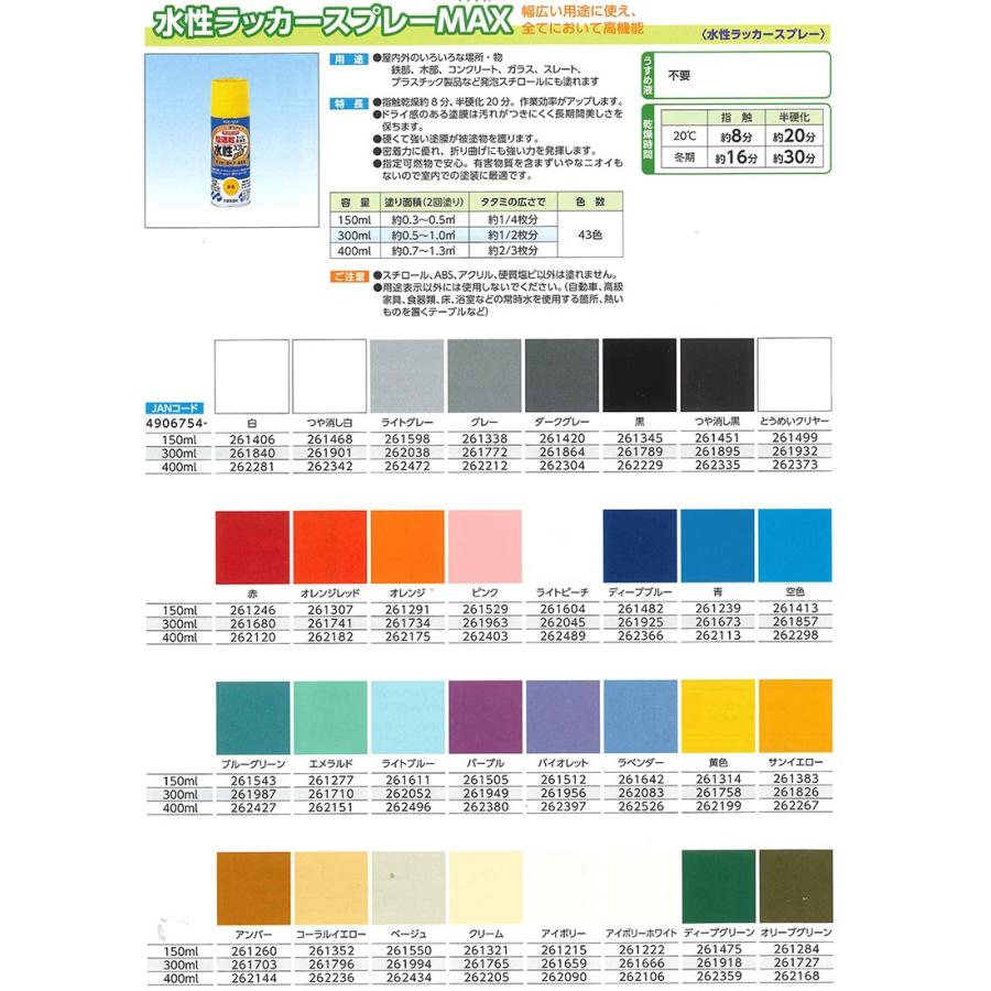 水性ラッカースプレーMAX 300ML 各色【サンデーペイント】 : PAINT AND