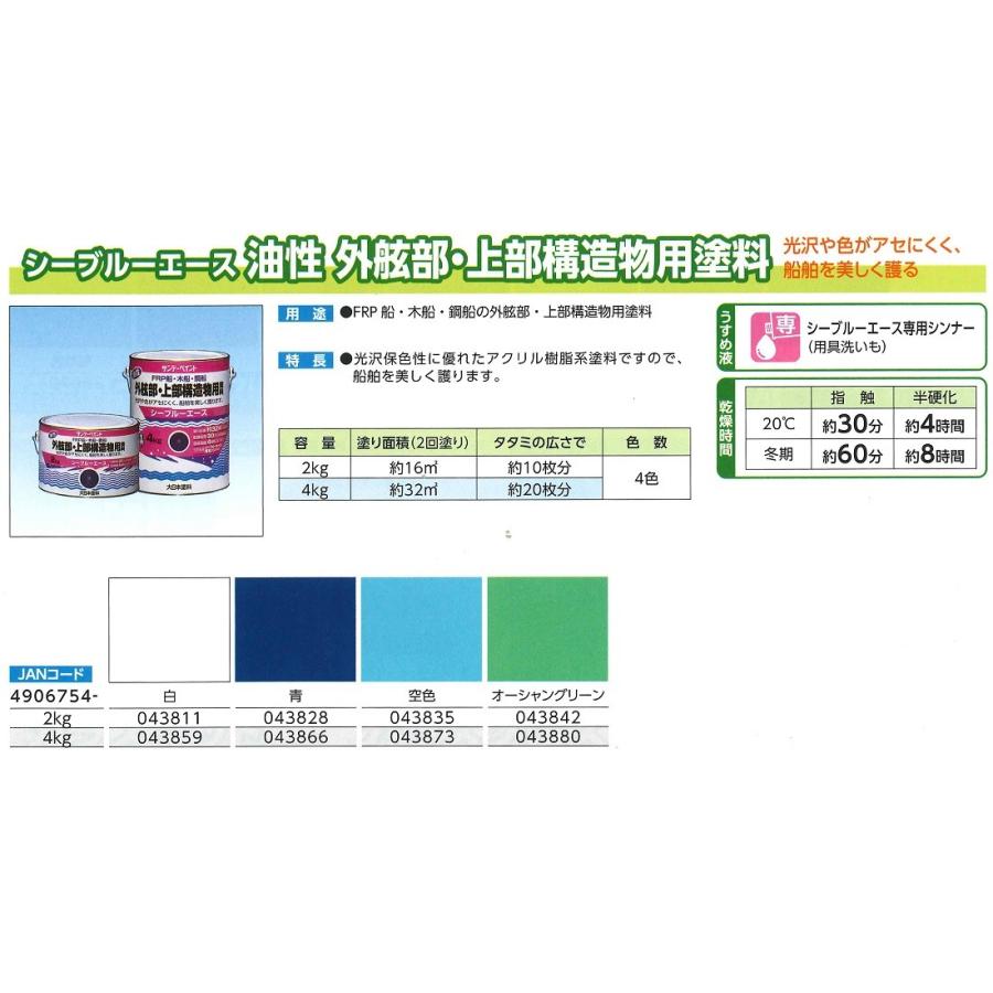 シーブルーエース 油性 外舷部・上部構造物用塗料 2KG 各色【サンデーペイント】 20000198PAINT