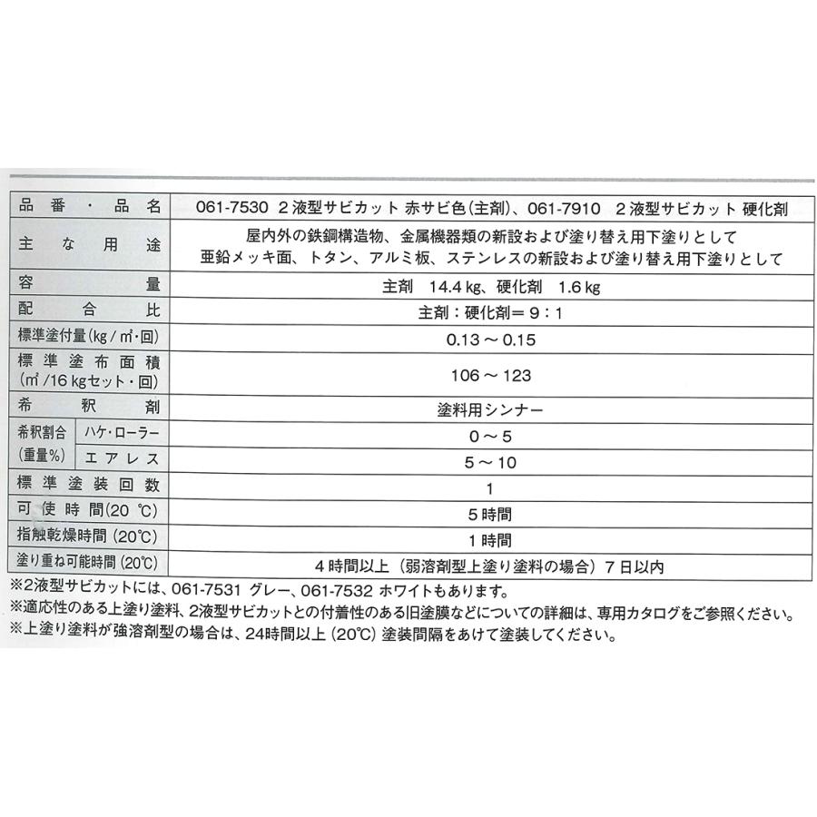 2液型 サビカット 061-7530 赤サビ色(主剤)14.4kg 061-7910 2液型 