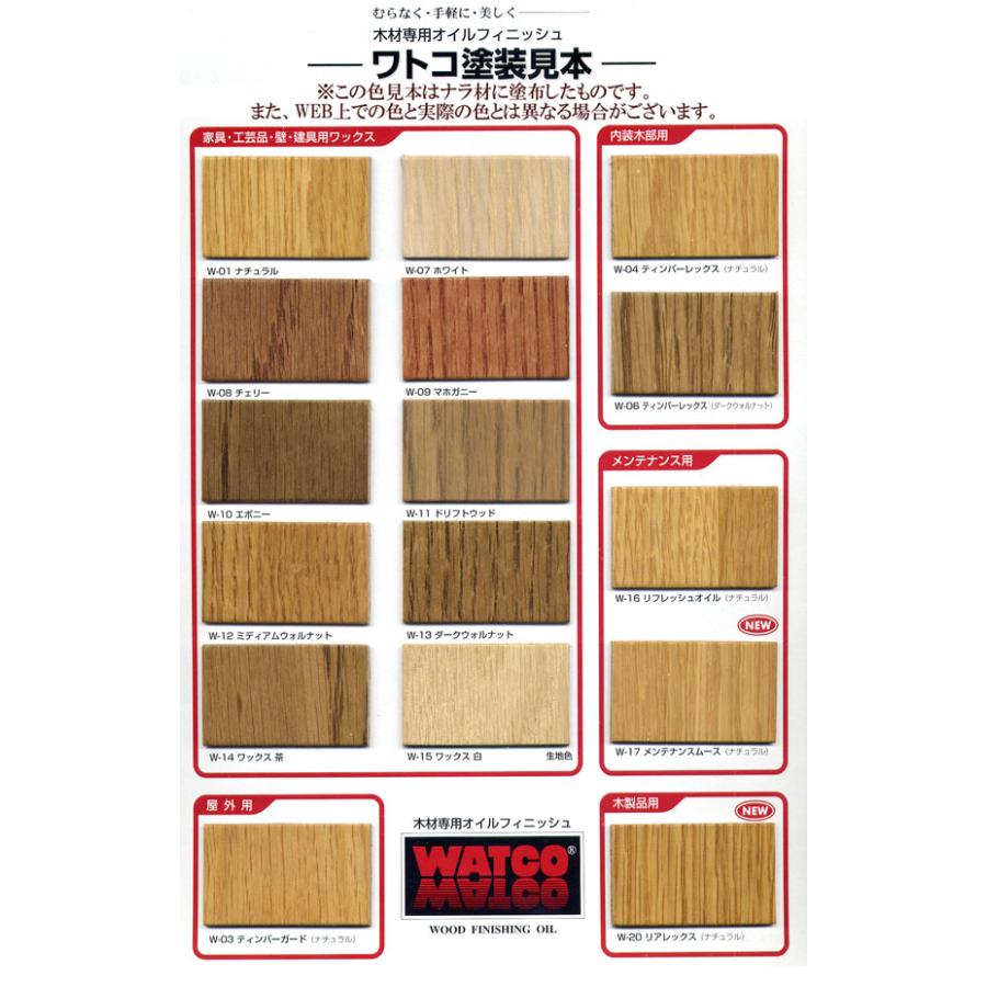 ワトコベアーフットオイル 16L W-30ナチュラル【WATCO】*代引 ワトコベアーフットオイル 16L W-30ナチュラル【WATCO】*代引