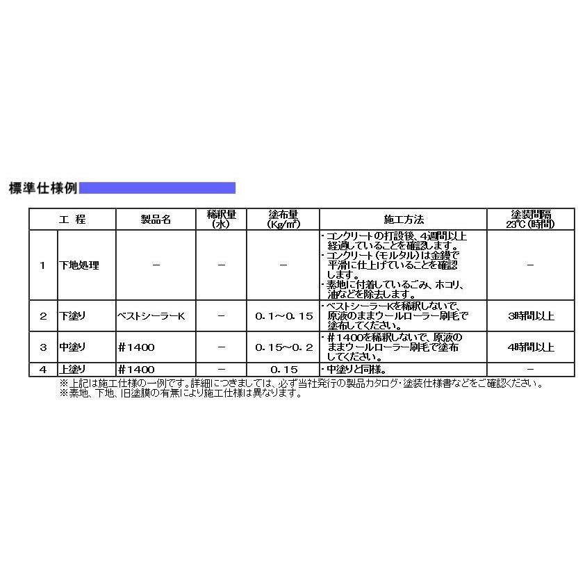 タイル用プライマー　6kgセット　クリヤー【アトミクス】｜paintandtool｜02