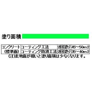 フロアトップ5000　15kg　各色【アトミクス】 |  | 02