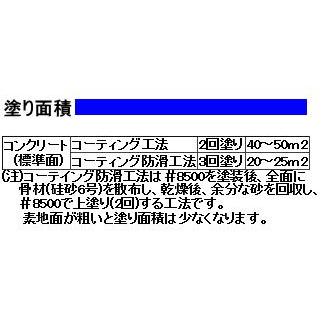 フロアトップ8500　16kgセット　各色【アトミクス】 |  | 02