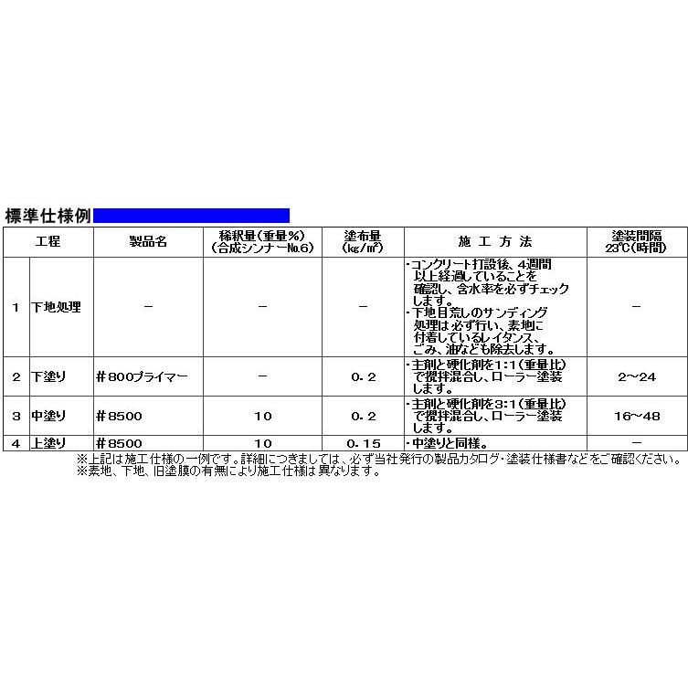 フロアトップ　マークレス　8kg【アトミクス】 |  | 01