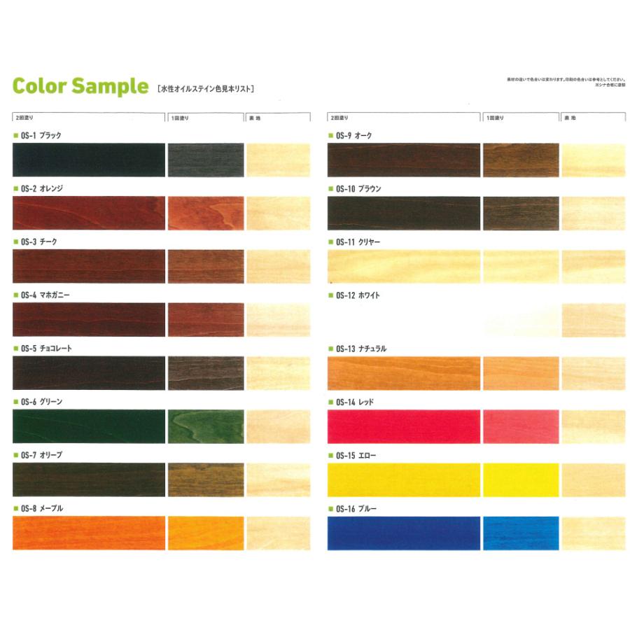 アクレックス水性オイルステイン 水系顔料着色剤 屋内木部用 Os 7 オリーブ 3 5kg 和信化学工業株式会社 旧名アクレックスno 3900 ネオステイン Paint And Tool 通販 Yahoo ショッピング