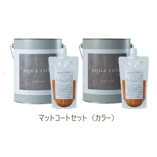 アクアカラーfor floor　マットコートカラーセット　ハニーブラウン　8.47kgセット　　※キャンセル不可