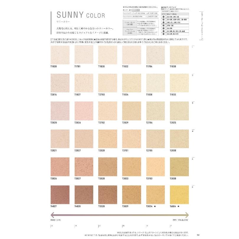 ジョリパットアルファJP100 20kg 標準色 T3034〜T3528【アイカ工業株式