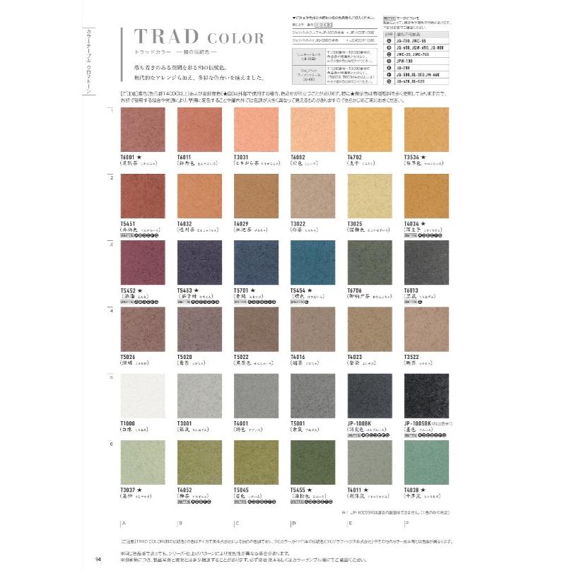 ジョリパットアルファJP100 20kg 標準色 T3034〜T3528【アイカ工業株式