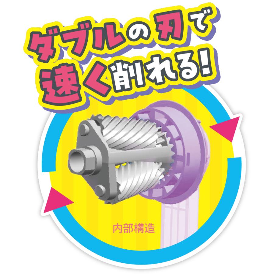 手動えんぴつけずり ダブルスピード セットセール（043743）【デビカ