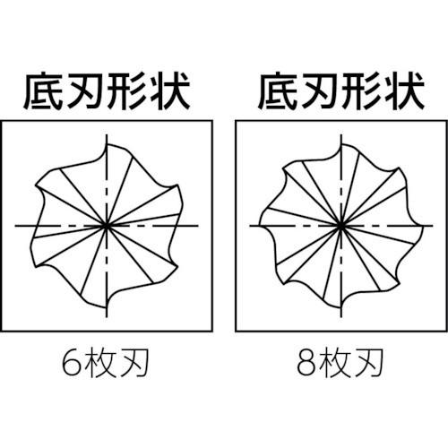 100％安い ダイジェット ワンカット７０エンドミル（DVSEHH8300 