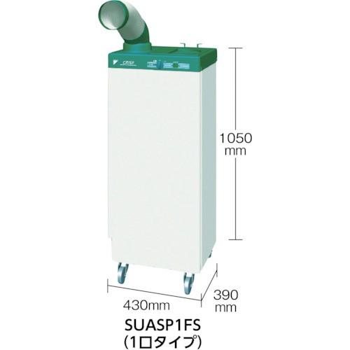 超美品 ダイキン クリスプ２人用 標準タイプ ３相２００ｖ ｓｕａｓｐ２ｆｕ Suasp2fu 人気ブランドを Zoetalentsolutions Com