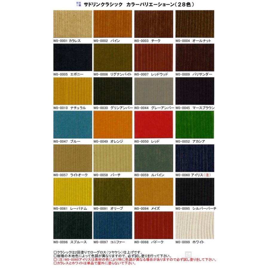サドリンクラシック 各色 4L【玄々化学工業株式会社】 : PAINT サドリンクラシック 各色 4L【玄々化学工業株式会社】 : PAINT