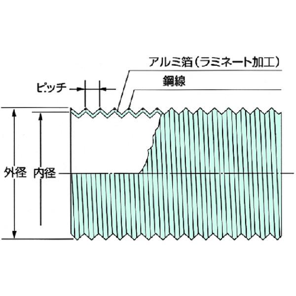 カナフレックス カナアルミ２型 １２５径 ５ｍ 2本 Dcal カナフレックスコーポレーション 株 Therosevilleclub Com Au