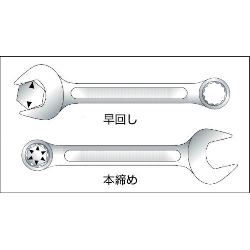 KTC コンビネーションレンチセット（8本組） 12角 樹脂成形