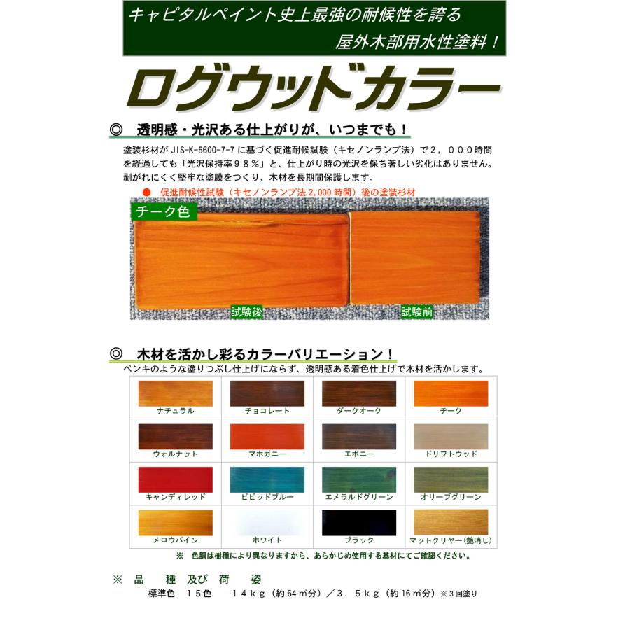 ログウッドカラー 3.5kg ウォルナット【キャピタルペイント】｜paintandtool｜02