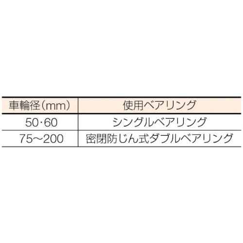 ＭＫ　枠付重量車　１０５ｍｍ　平型（C1400105）｜paintandtool｜03