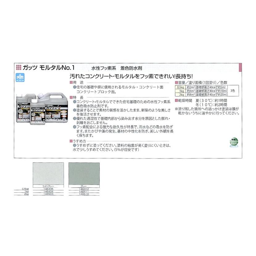 ガッツ モルタルNo.1 1kg 各色【ニッペホームプロダクツ】 : PAINT AND 