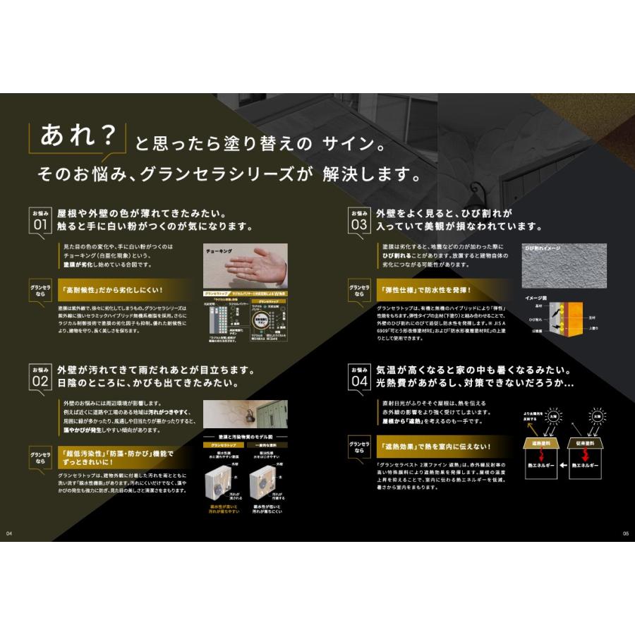 グランセラトップ 1液水性 ホワイト 塗料液 15kg【日本ペイント