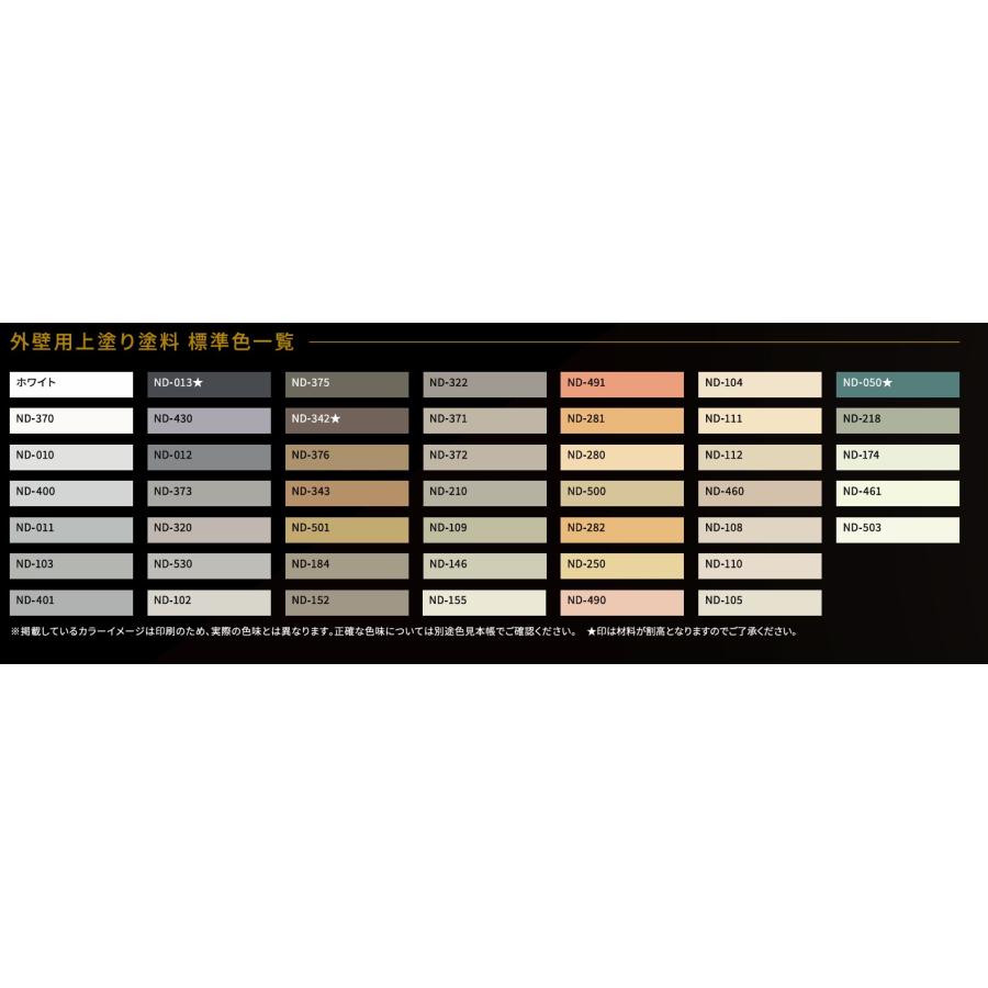 グランセラトップ 2液ファイン ND−375 16kgst【日本