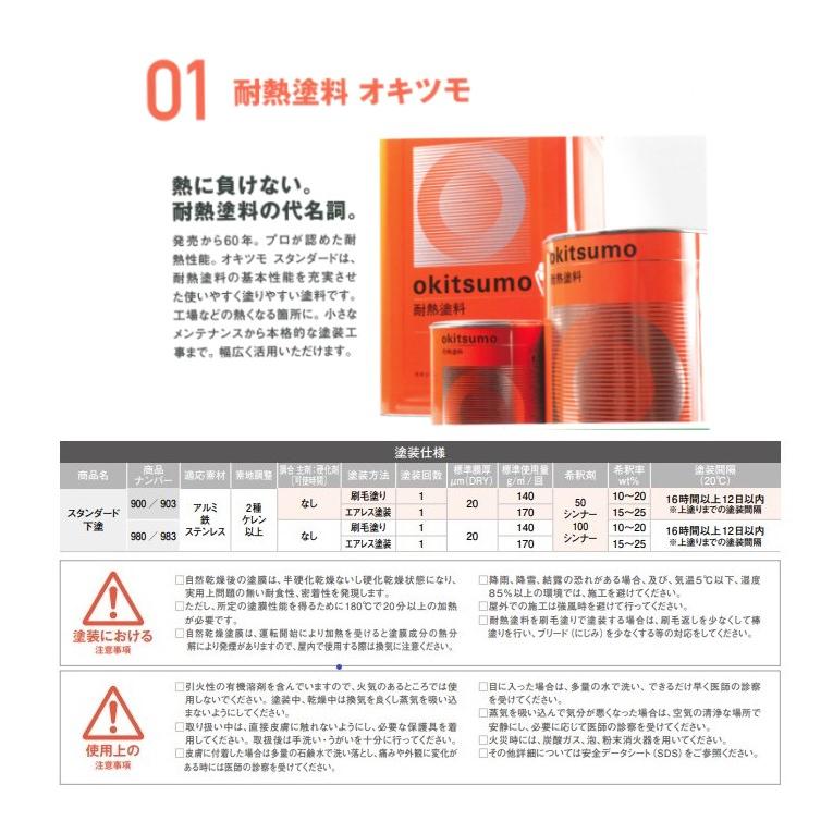 スタンダード用下塗 No.900 16kg ツヤ消 錆（耐熱温度400℃）【オキツモ 