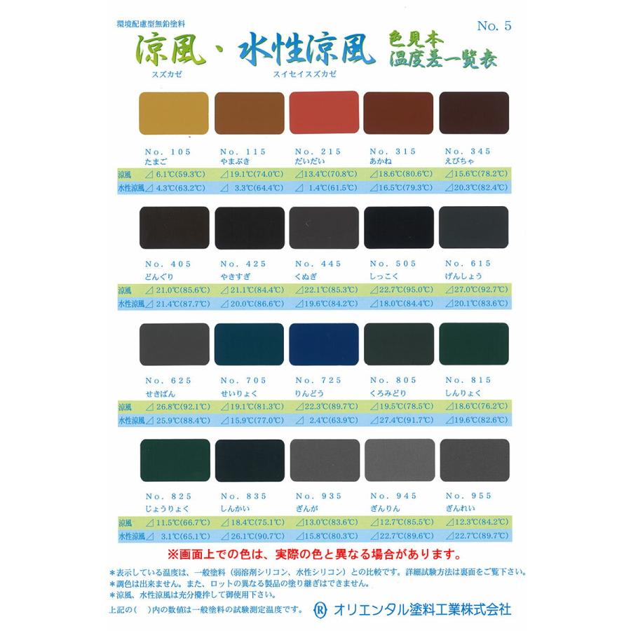 水性涼風 No.105 たまご 水性シリコン2液型 屋根用遮熱塗料 15KGセット