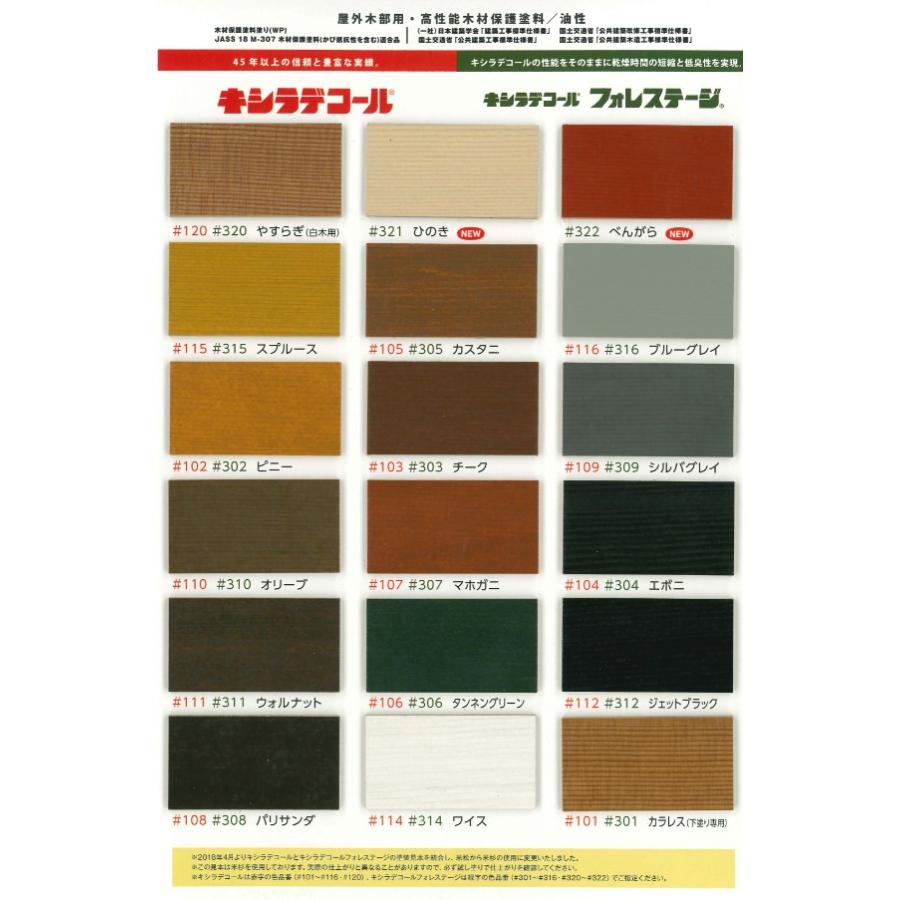 キシラデコールフォレステージ 各色 14L【大阪ガスケミカル株式会社 