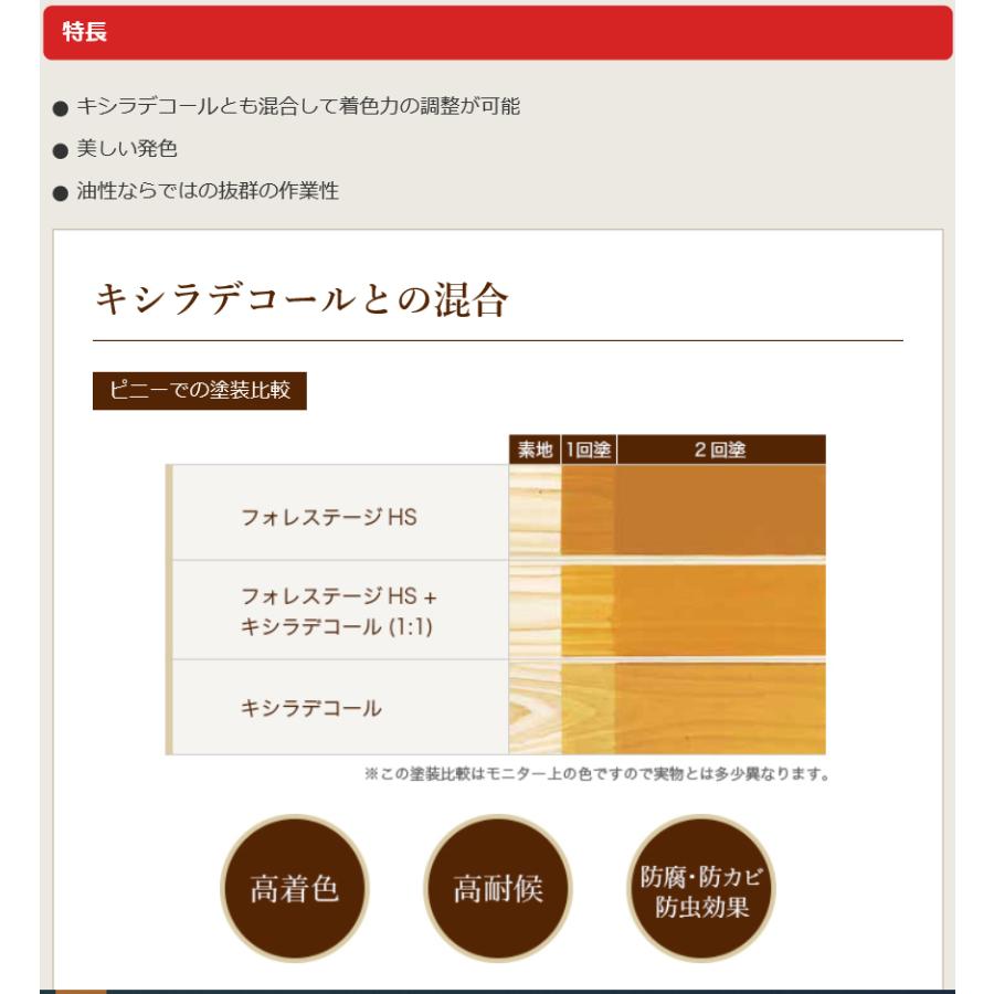 キシラデコールフォレステージHS　＃3305カスタニ 14Ｌ【大阪ガスケミカル株式会社】｜paintandtool｜02