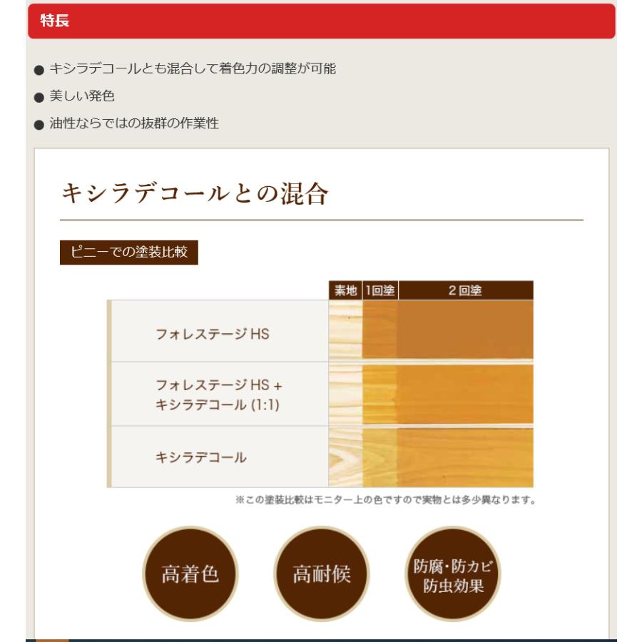 キシラデコールフォレステージHS ＃3303チーク 14L【大阪ガスケミカル