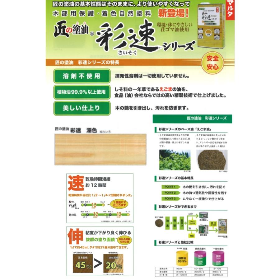 匠の塗油・彩速 4L 濡色 【太田油脂株式会社】 : PAINT AND TOOL 