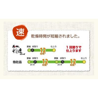 匠の塗油・彩速 4L 濡色 【太田油脂株式会社】 : PAINT AND TOOL