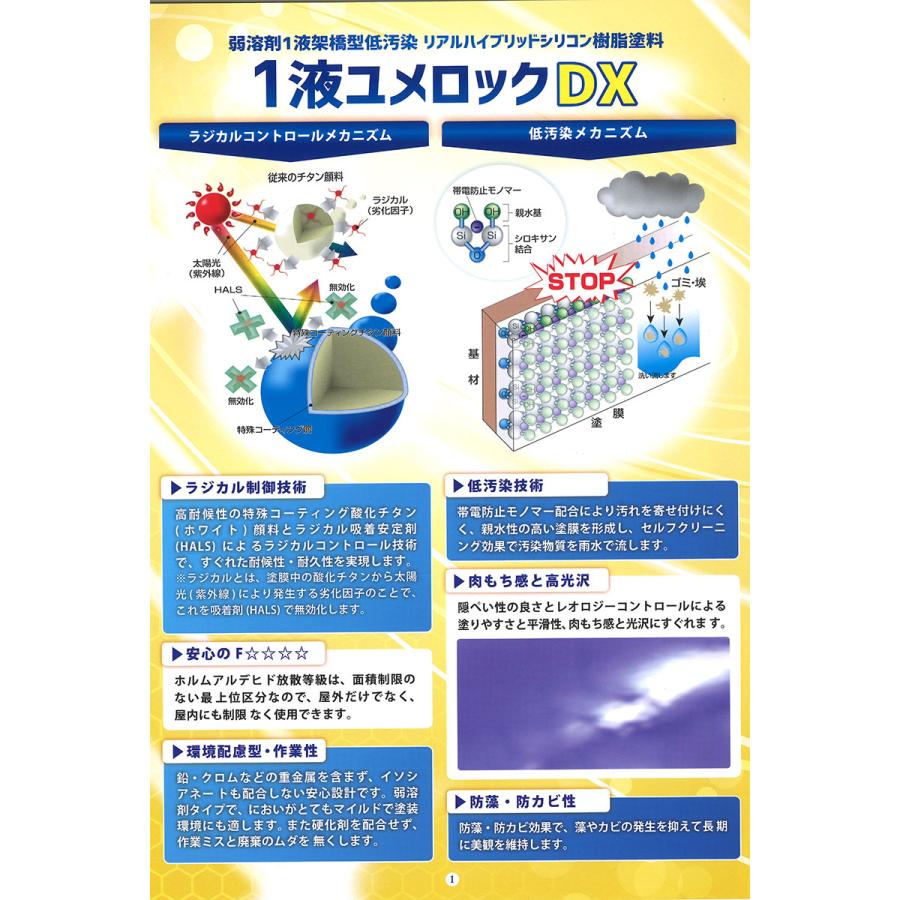1液ユメロックDX フラットベース 3kg（024-5095）【ロックペイント