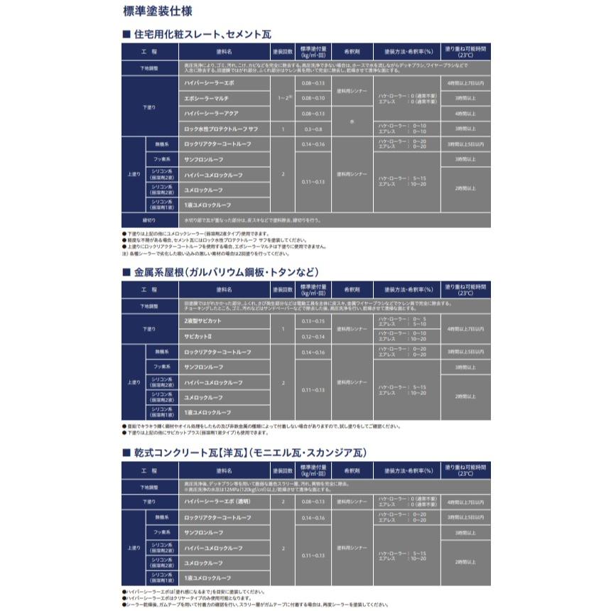 1液ユメロックルーフ 14L ブラック(024-1011)【ロックペイント 1液ユメロックルーフ 14L ブラック(024-1011)【ロックペイント