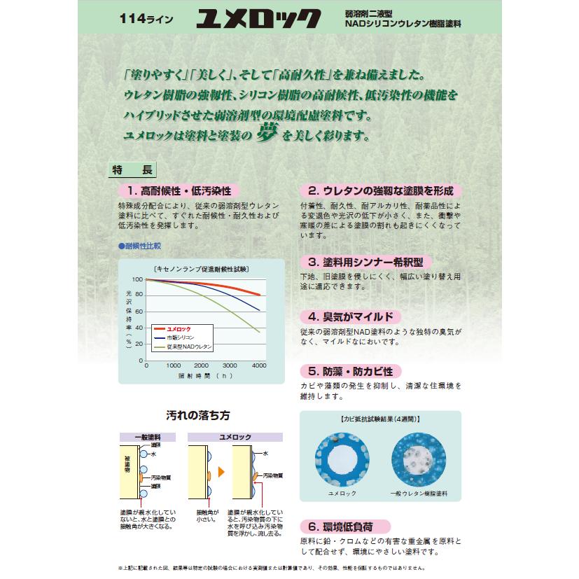 ユメロック　オキサイドレッド（主剤114-0225／硬化剤114-0140）１５kgセット【ロックペイント】｜paintandtool｜02