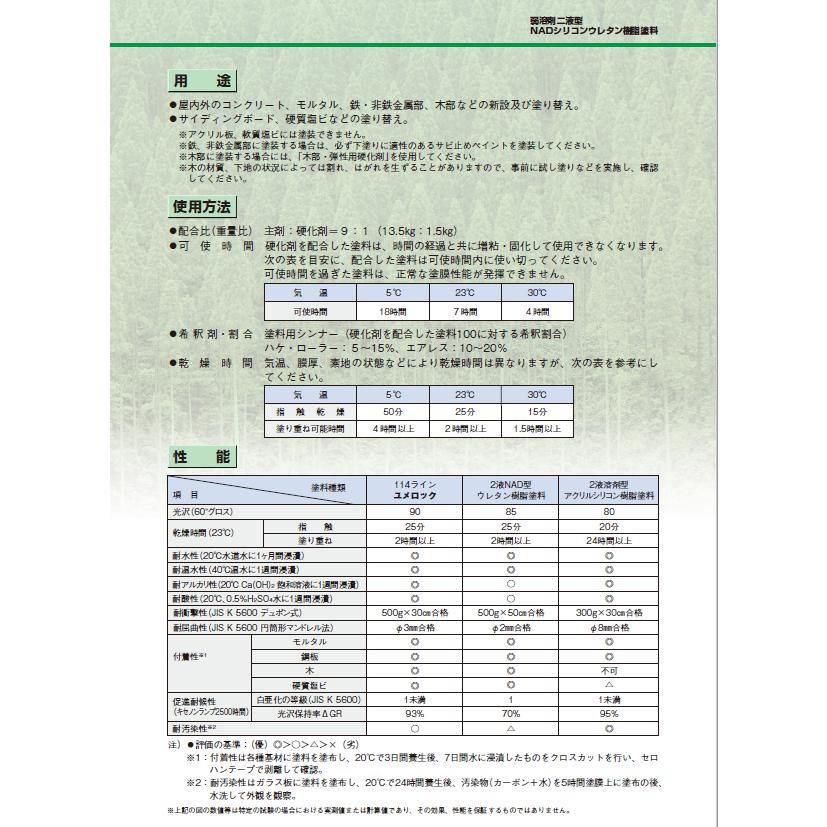 ユメロック　オキサイドレッド（主剤114-0225／硬化剤114-0140）１５kgセット【ロックペイント】｜paintandtool｜03