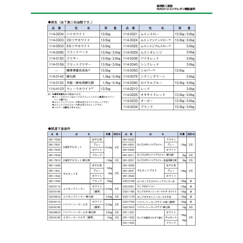 ユメロック シルバー（114-0050）主剤のみ 13.5kg【ロックペイント 