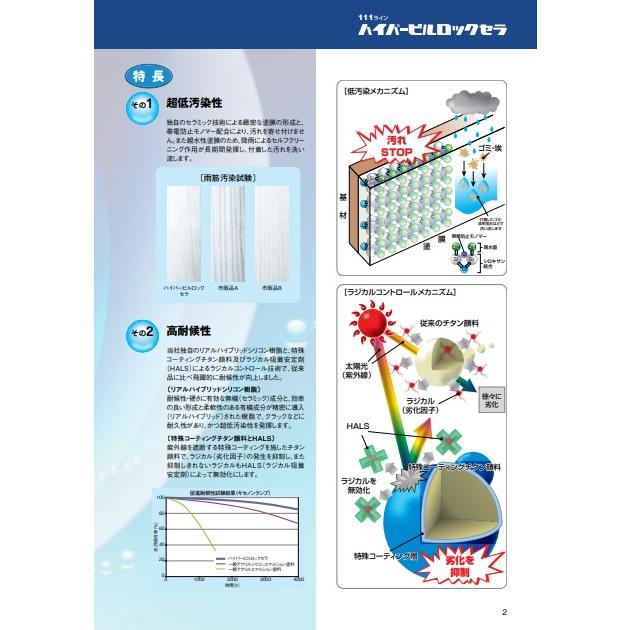 色見本 水性多用途カラー 水性多用途カラー塗料 アサヒペン 屋内外兼用