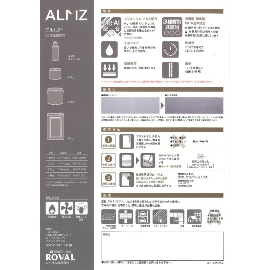 ALMZアルムズ 3.5kg 亜鉛含有86％ 【ローバル】 : PAINT AND TOOL