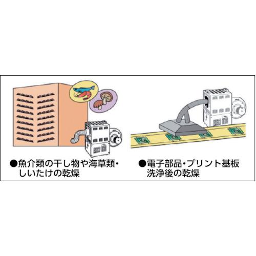 Suiden 熱風機 ホットドライヤ 標準タイプ 三相200V 6kw 