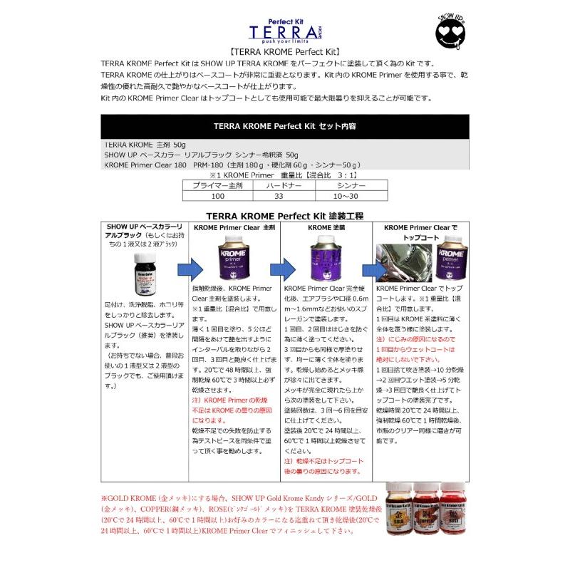 TERRA KROMEパーフェクトキット(TRK-PK） 1セット【SHOW UP】塗装