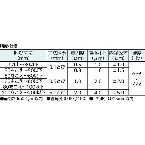 ＳＫ リングゲージ７８．５ＭＭ （RG78.5）【新潟精機（株）】 :sk 