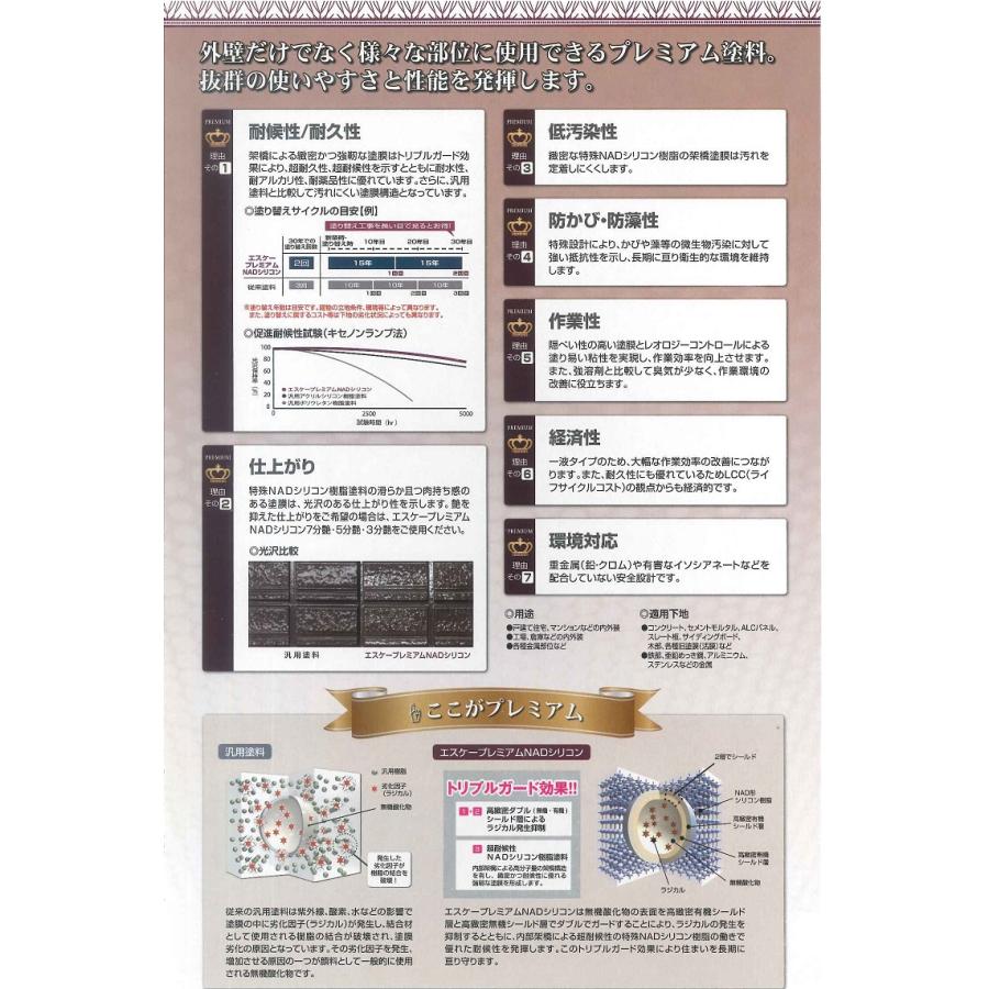エスケープレミアムNADシリコン 15kg 艶有 各色(標準色A エスケープレミアムNADシリコン 15kg 艶有 各色(標準色A