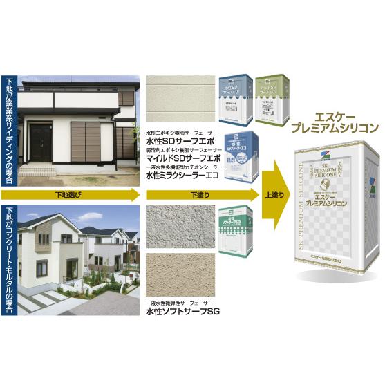 エスケープレミアムシリコン 15KG 半艶 各色（標準色A SR-104〜SR-178
