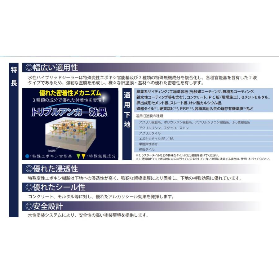 水性ハイブリッドシーラー 15kgセット 各色【エスケー化研】*代 水性ハイブリッドシーラー 15kgセット 各色【エスケー化研】*代