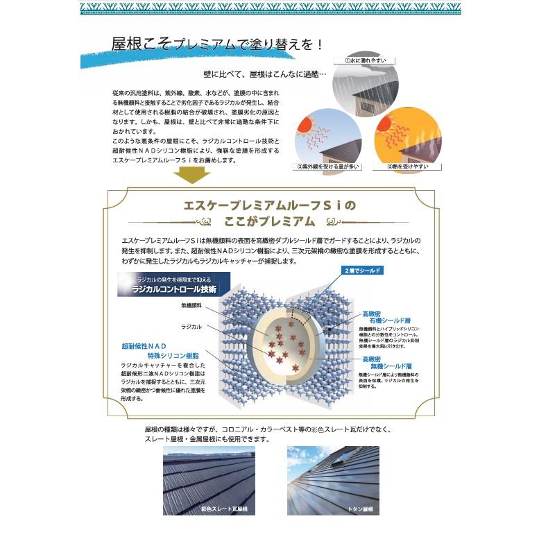 エスケープレミアムルーフsi RC-106グレー 艶有 16kgセット【エスケー