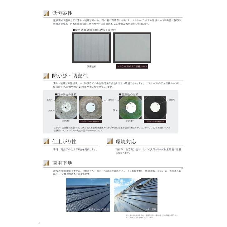 ・エスケープレミアム無機・艶あり・エスケー化研•N_10（ブラック） エスケープレミアム無機ルーフ | 製品情報 | エスケー化研株式