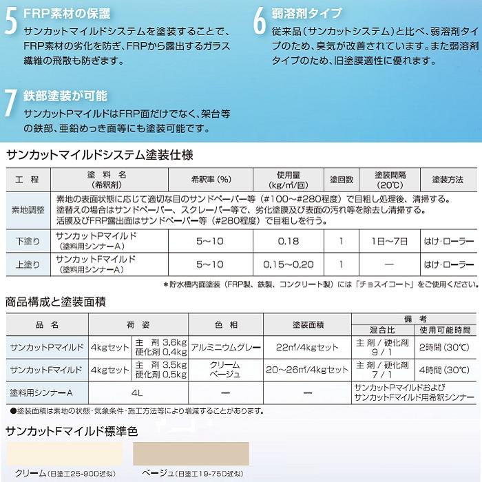 貯水槽内藻発生防止 上塗り材 サンカットFマイルド ベージュ 4kg 
