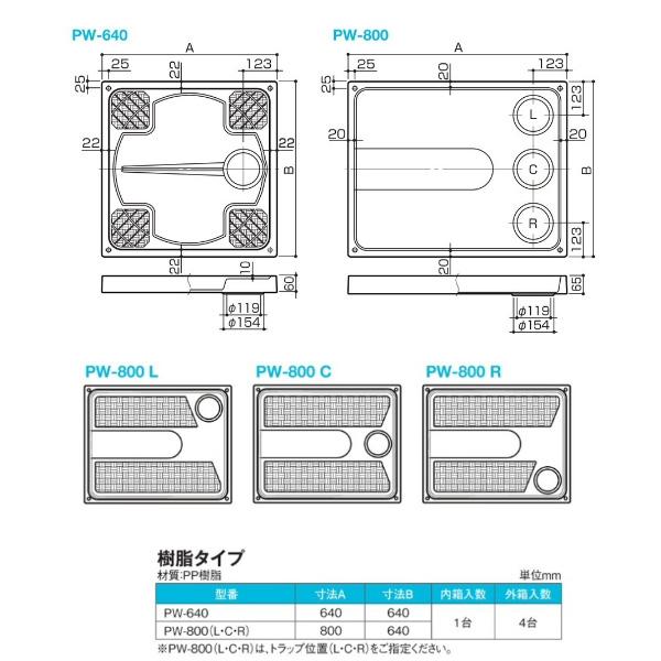 SPG洗濯機防水パン 防水パン樹脂タイプ PW-800C ホワイト【SPG