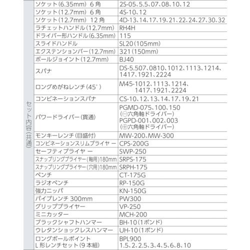 TONE サービスボードセット（シャッター付）（C635）819-9975
