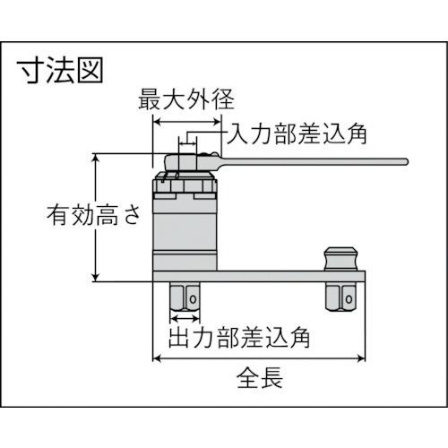 ＴＯＮＥ　倍力レンチ　強力パワーレンチ　倍率２３．０　最大入力トルク６５Ｎ・ｍ（P150A）769-4245【ＴＯＮＥ（株）】の画像